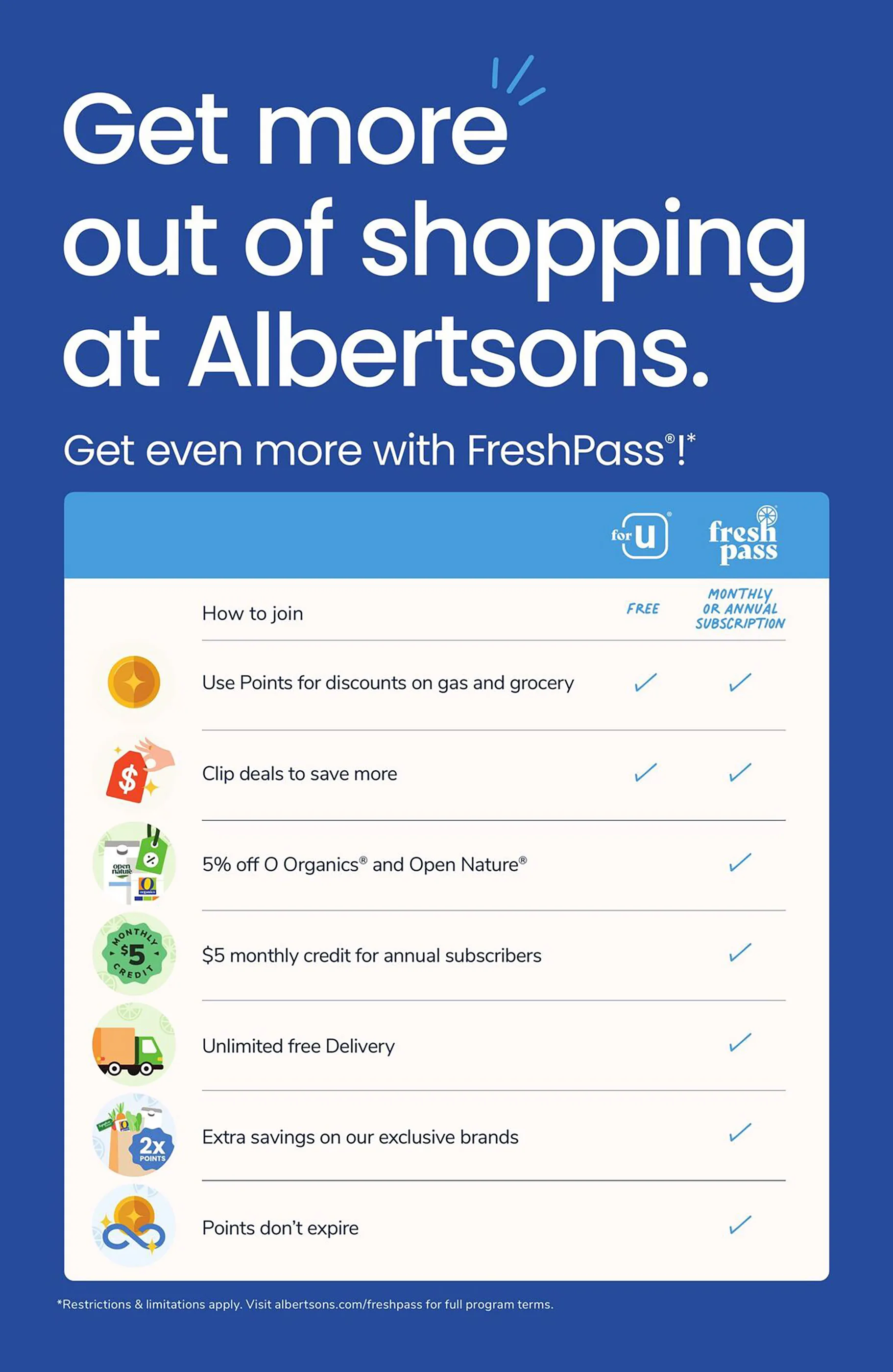 Albertsons Weekly Ad Page 9
