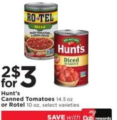 Hunt's Canned Tomatoes or Rotel