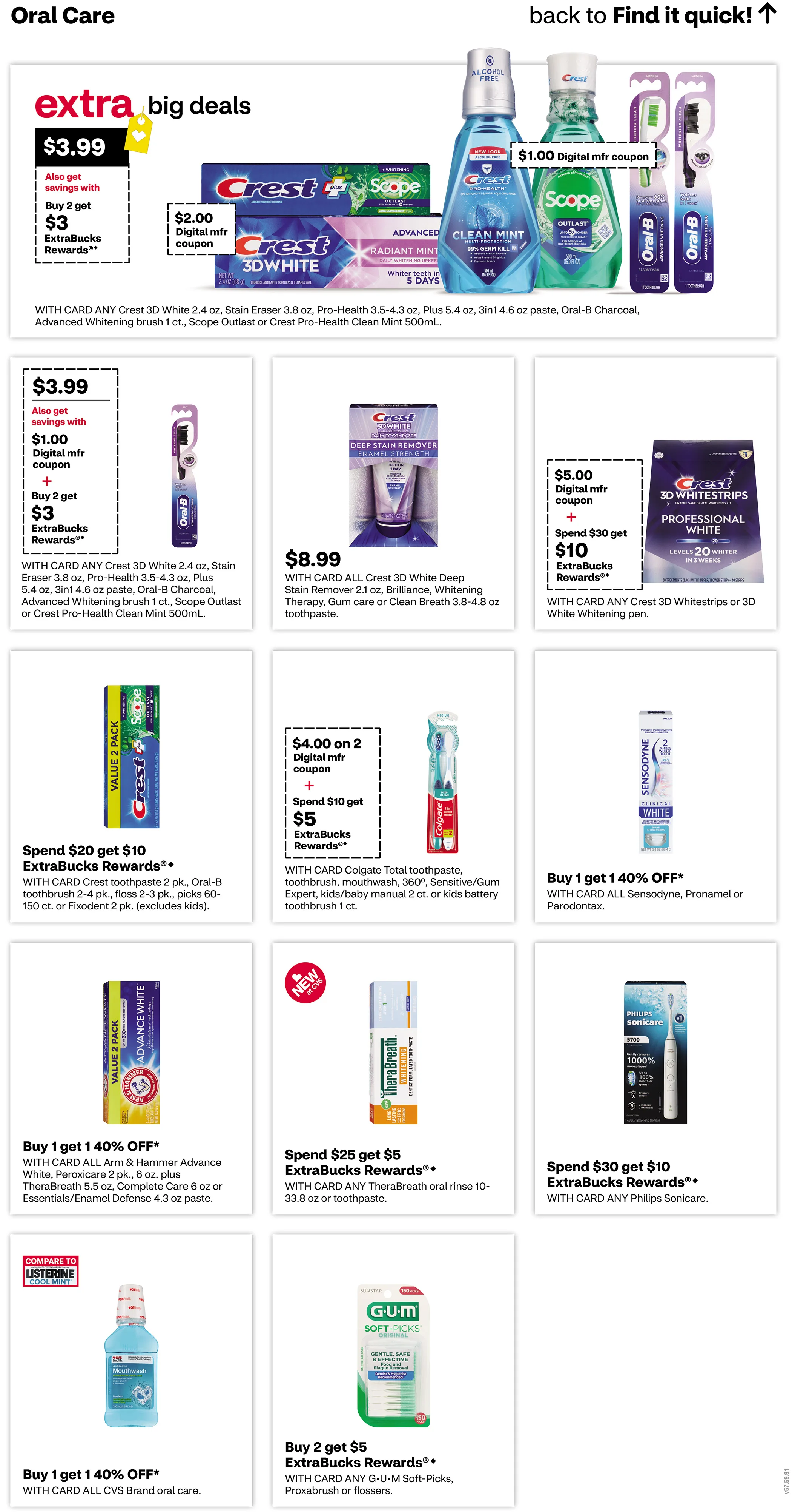 CVS Weekly Ad Page 11