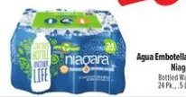 Agua Embotellada Niagara