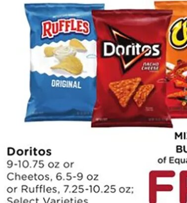 Doritos or Cheetos