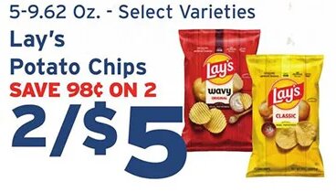 Lay's Potato Chips
