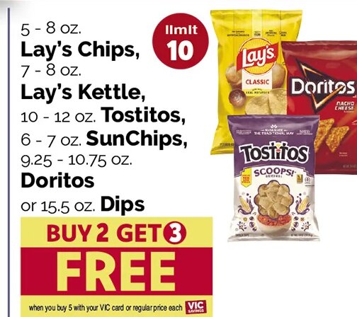 Lay's Chips, Lay's Kettle, Tostitos, SunChips, Doritos or Dips