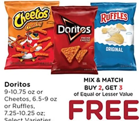 Doritos, Cheetos or Ruffles