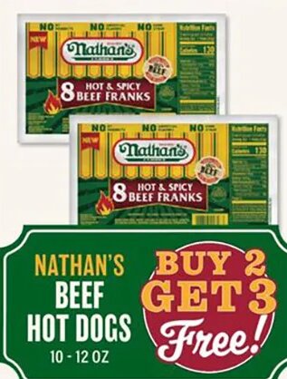 Nathan's Beef Hot Dogs