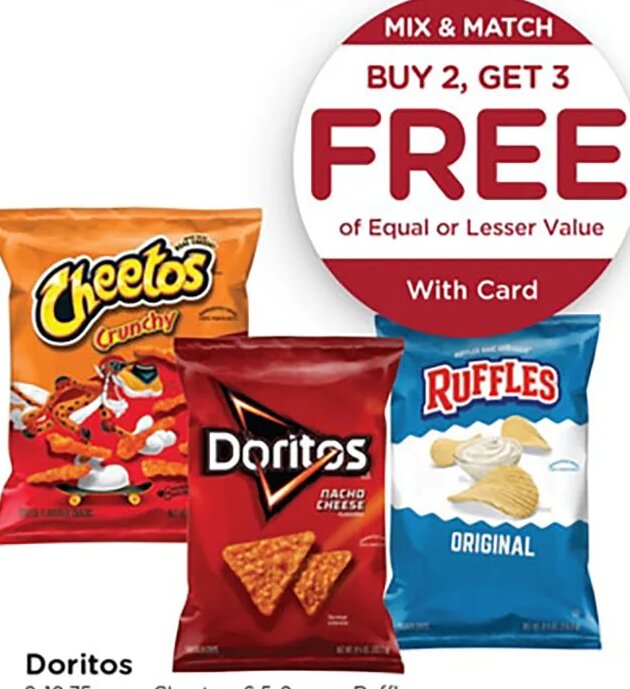 Doritos, Cheetos or Ruffles