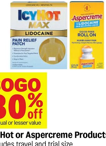 Icy Hot or Aspercreme Products
