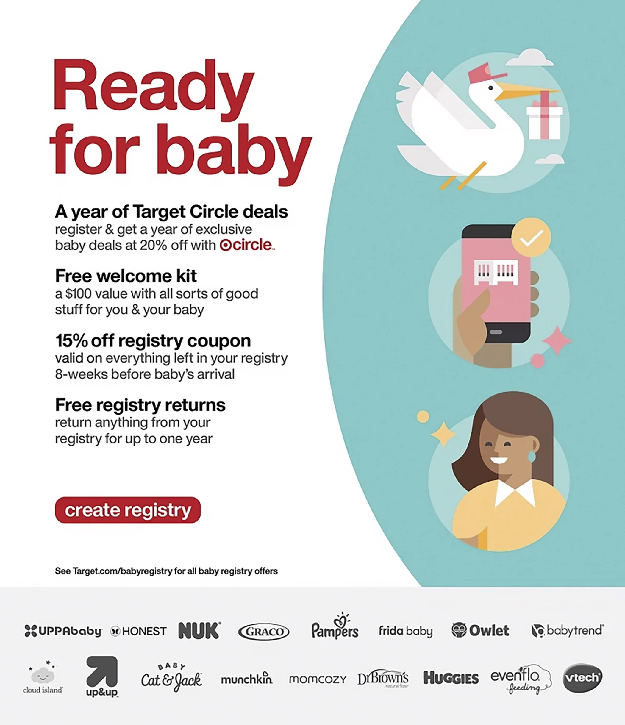 Target Weekly Ad Page 32