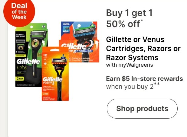 Gillette or Venus Cartridges, Razors or Razor Systems