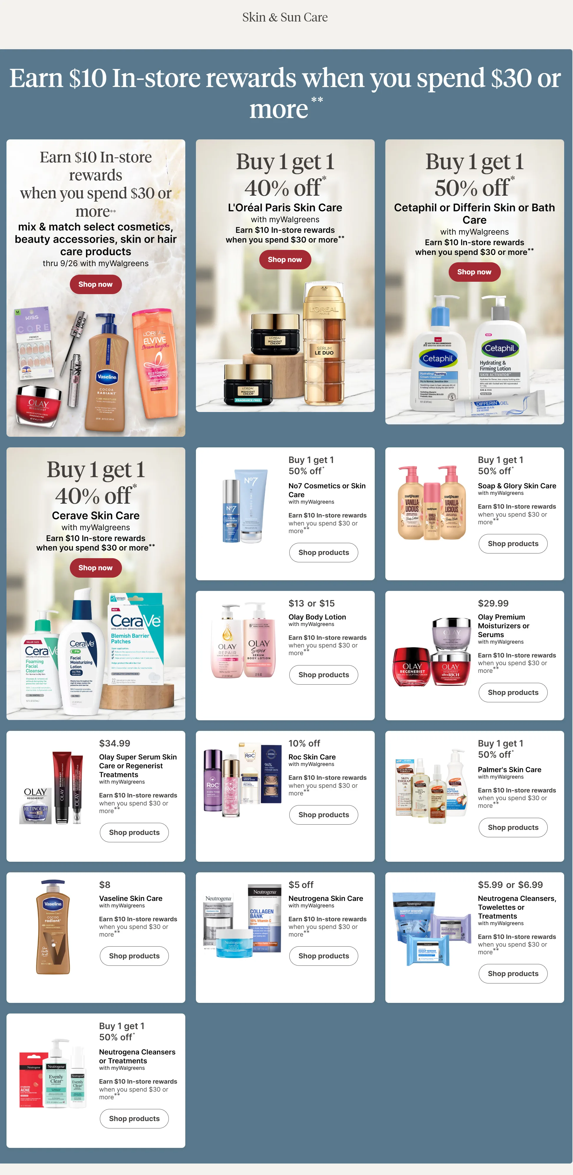 Walgreens Weekly Ad Page 15