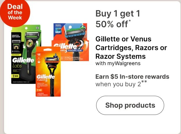 Gillette or Venus Cartridges, Razors or Razor Systems